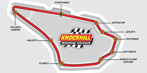 Knockhill diagram