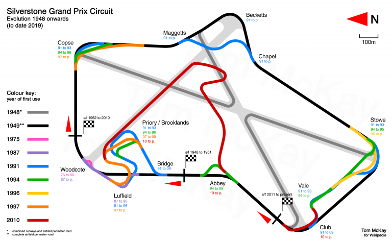Silverstone diagram